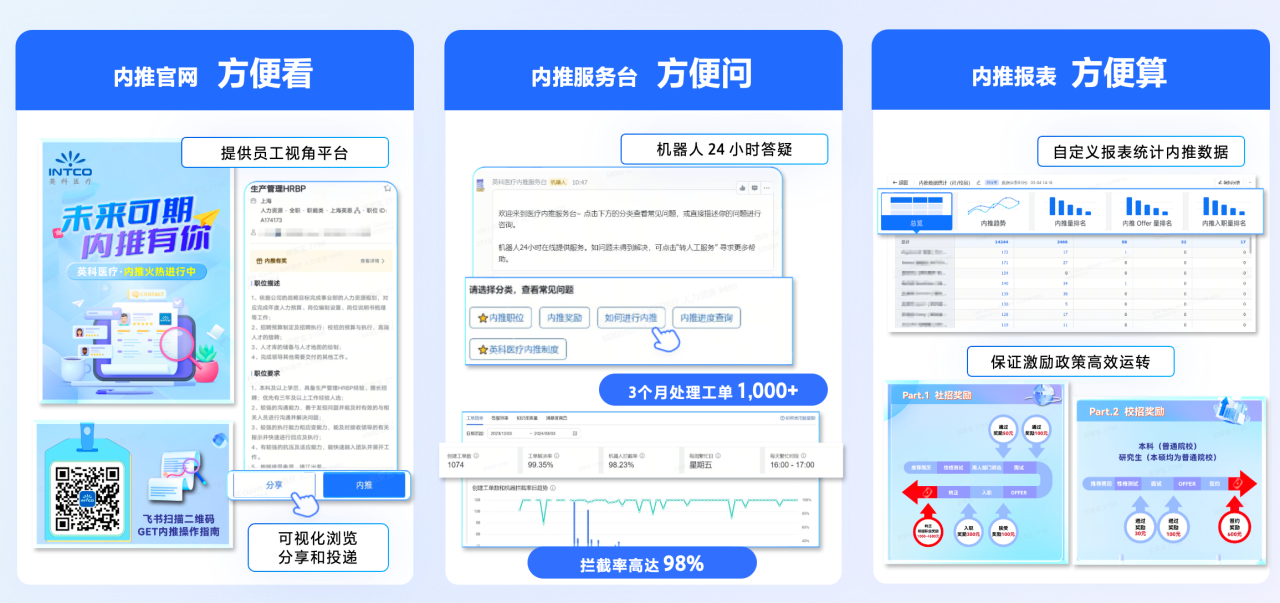 letou乐投荣获 “飞书数字化人才管理先进实践案例奖”